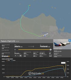 The flight path of Sriwijaya Air Flight 182 before it went missing on January 9 2021.