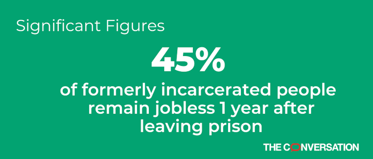 Huge numbers of the formerly incarcerated are unemployed, but there are some promising solutions