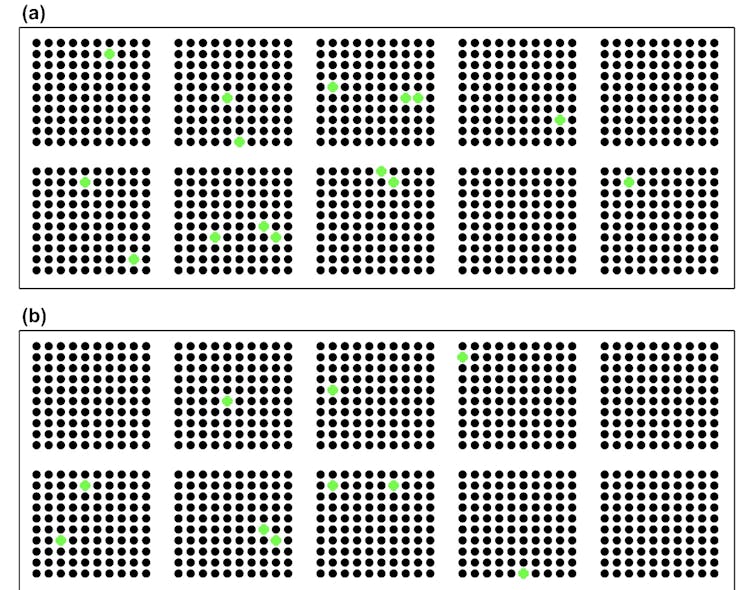 Lots of black dots with occasional green dots.