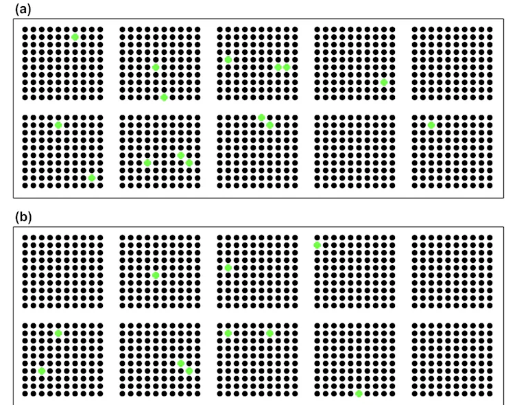 Lots of black dots with occasional green dots.