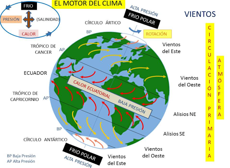 La crisis climática y la covid-19, fenómenos convergentes 12 file 20210125 21 rkpj6t.png?ixlib=rb 1.1
