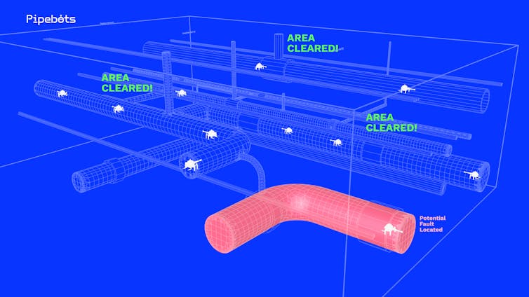 Diagram of how the robots will monitor pipes.