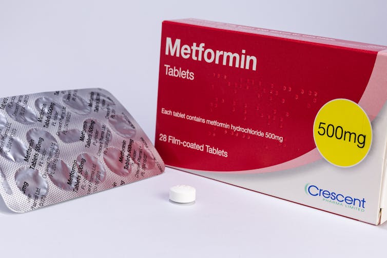 Anti-ageing drugs: A box of metformin tablets.