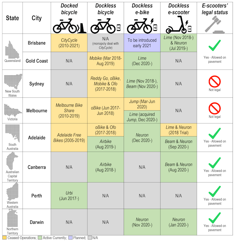 Why e-bikes can succeed where earlier bike-share schemes failed