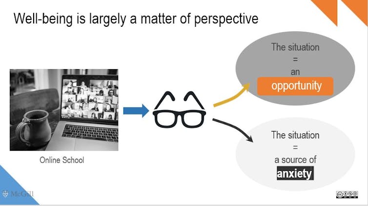 Slide showing glasses pointing to different perspectives.