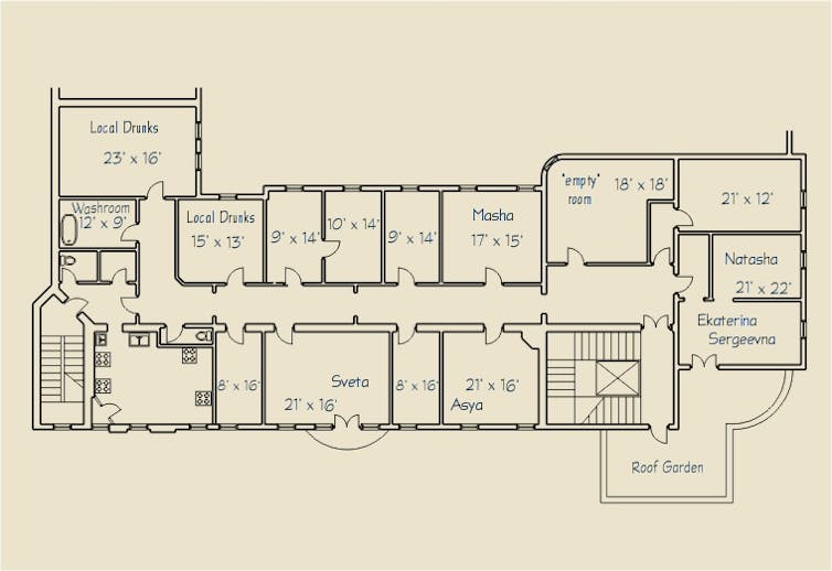 Los antepasados del ‘Cohousing’: las casas ‘komuna’ soviéticas 17 file 20210201 15 4t7ocg.jpg?ixlib=rb 1.1
