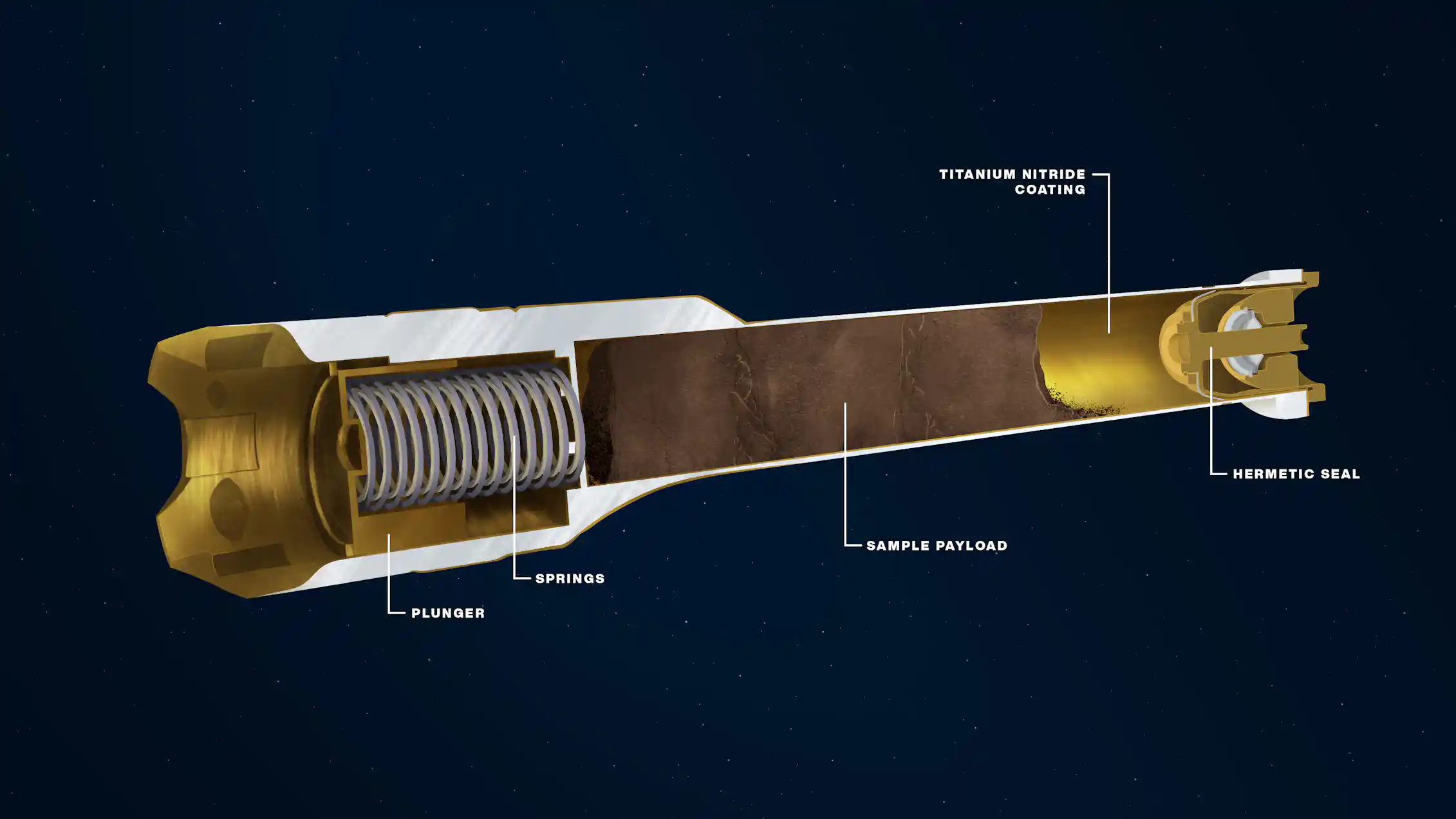 Bringing Mars rocks back to Earth: On Feb. 18, Perseverance Rover ...
