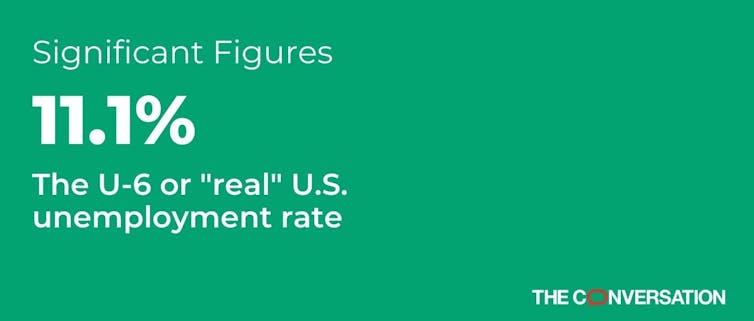 The unemployment rate you see in headlines ignores millions of people without work – here's a better way to tell how many need a job