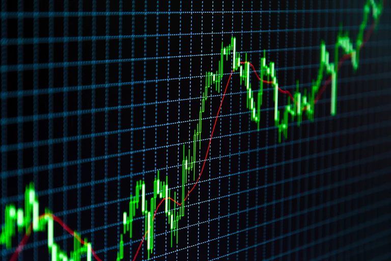 Stock trend graph