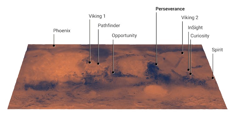 '7 minutes of terror': a look at the technology Perseverance will need to survive landing on Mars