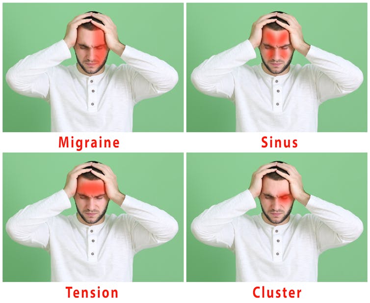 Illustration of four different types of headache – migraine, sinus, tension and cluster – on green background.