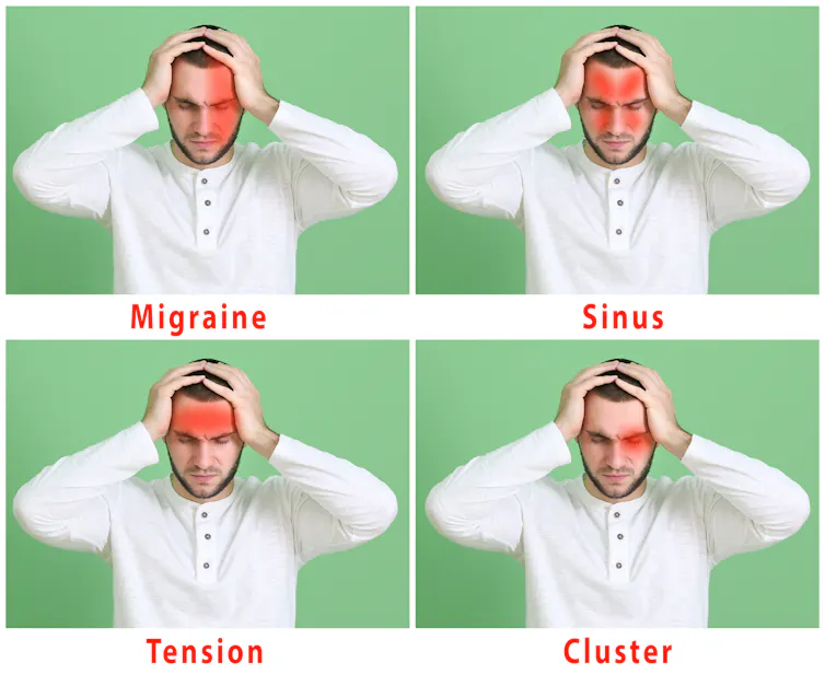 Illustration of four different types of headache – migraine, sinus, tension and cluster – on green background.