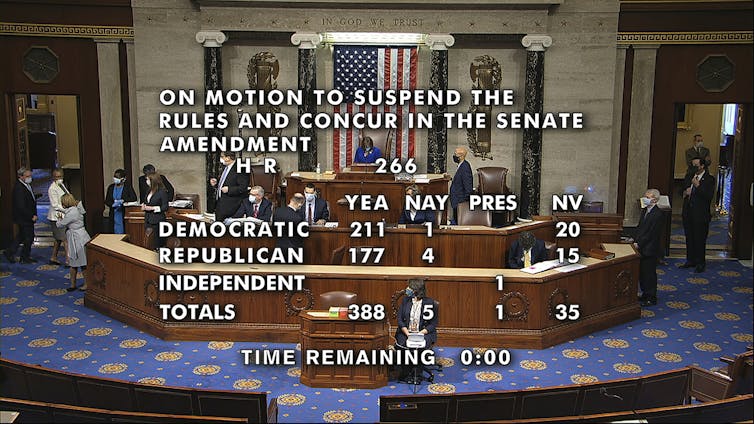 Debunking the myth of legislative gridlock