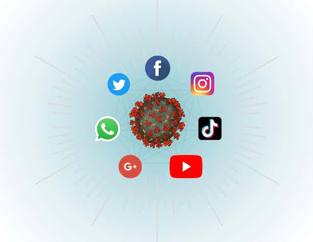A coronavirus surrounded by social media icons