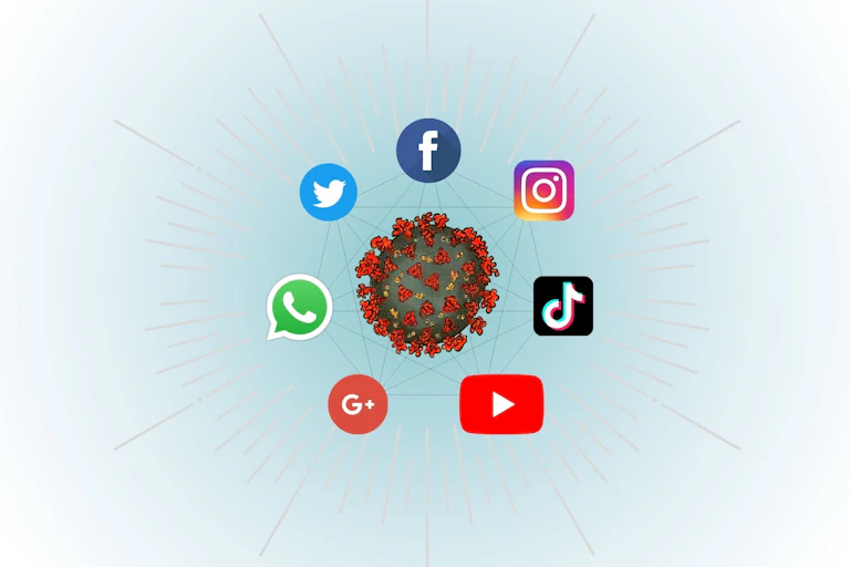 A coronavirus surrounded by social media icons