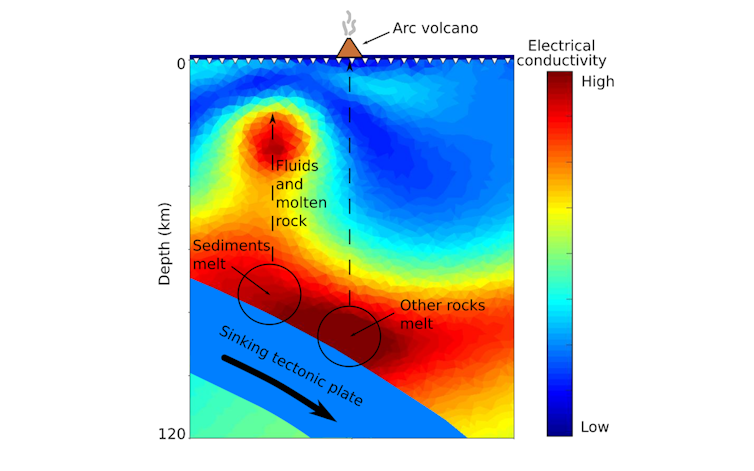 Melting ocean mud helps prevent major earthquakes — and may show where quake risk is highest