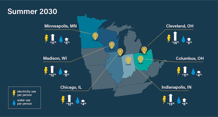 Graphic showing demand increases in Minneapolis, Madison, Chicago, Cleveland, Columbus and Indianapolis.