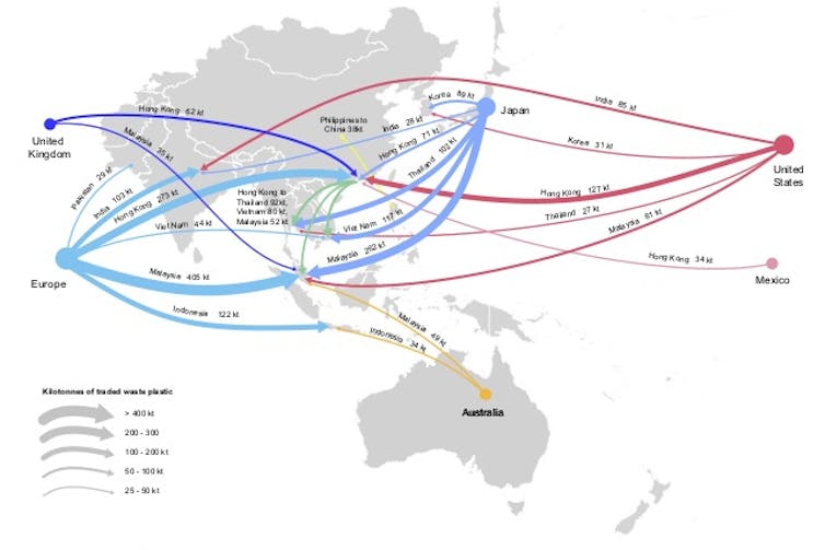 Map showing the import and export map of plastic waste globally.