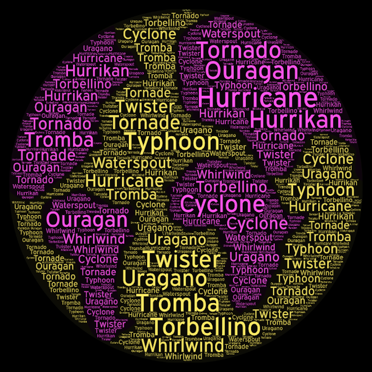 Word art with storm terms in the shape of Earth