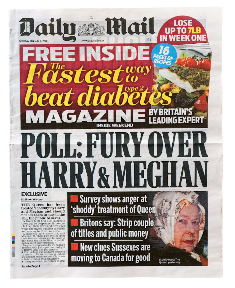 Daily Mail front page with headline 'POLL: FURY OVER HARRY AND MEGAN'