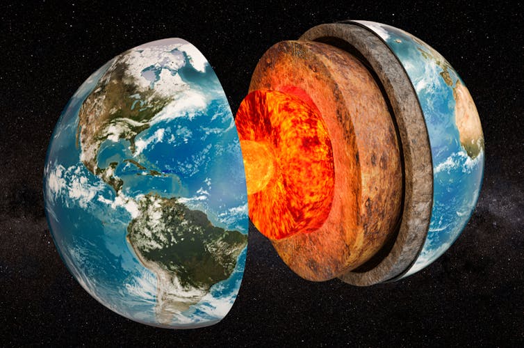 The Earth's layers in a cross-section, showing the core, mantle, and crust