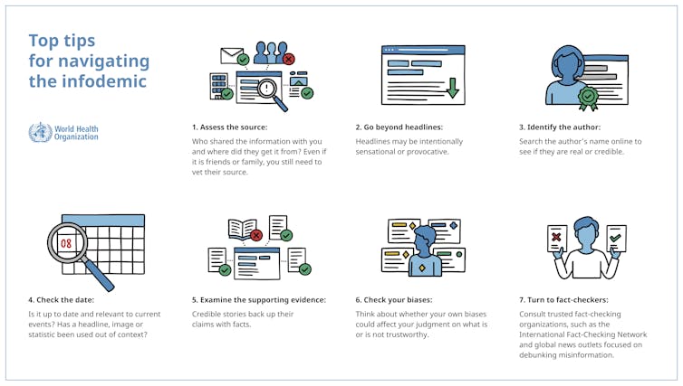 Infographic listing seven ways to spot misinformation