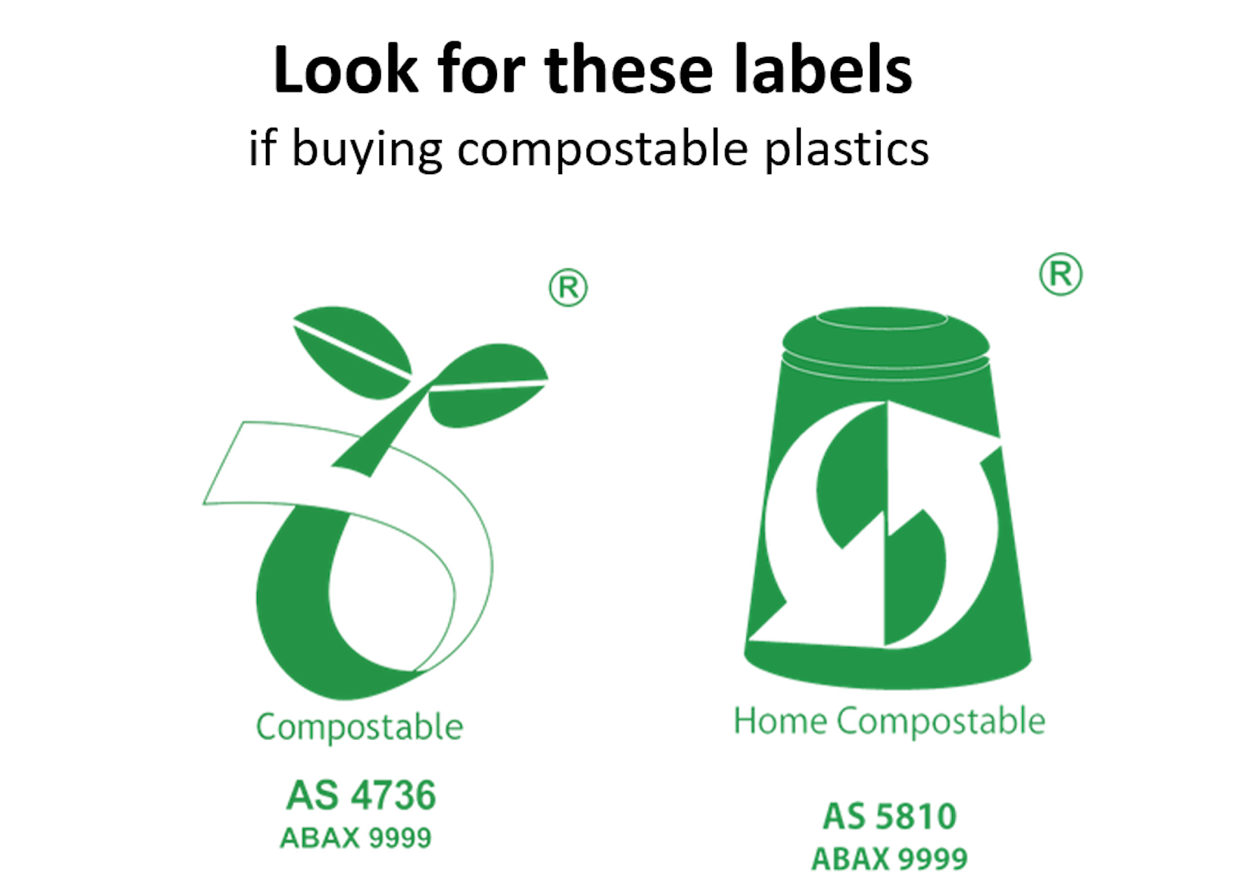A type of ‘biodegradable’ plastic will soon be phased out in Australia ...