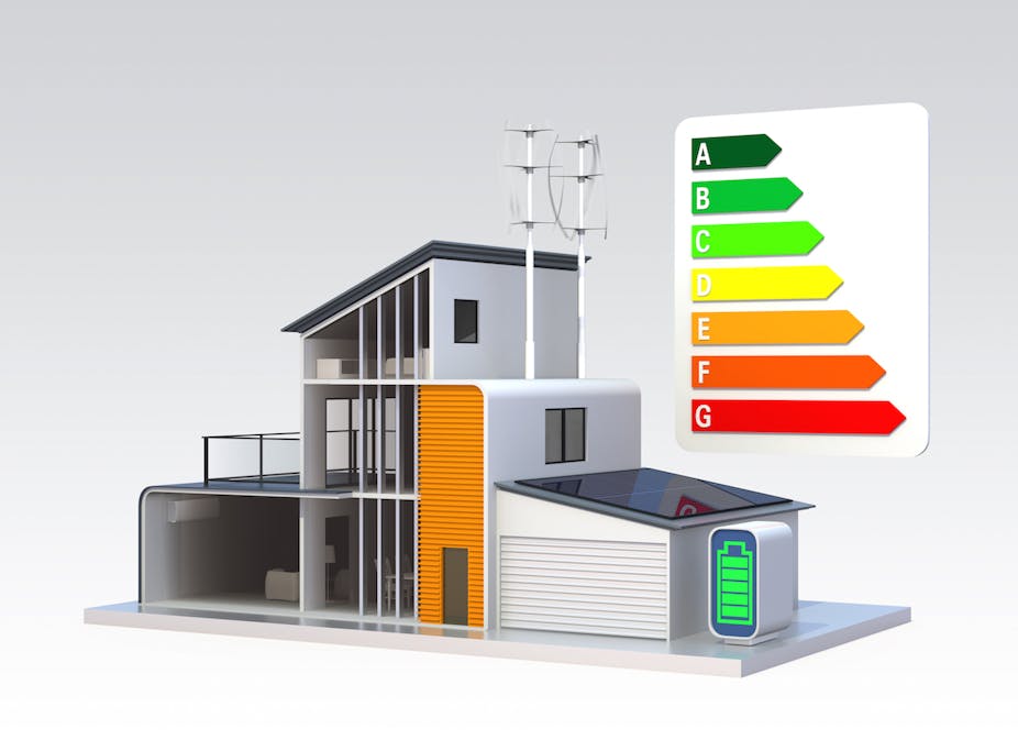 Autoconsommation bâtiments durables