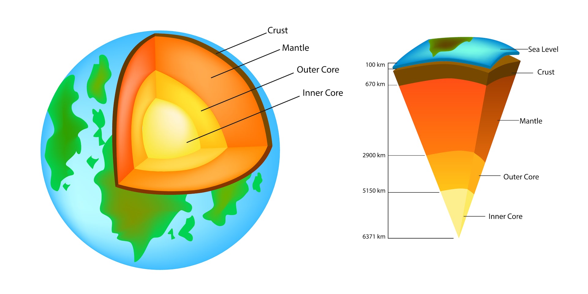 Just Add (mantle) Water: New Research Cracks The Mystery Of How The ...