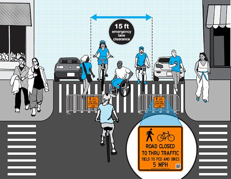 New York City has allowed communities to partially or fully close street to traffic.