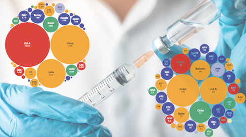 Where is Australia at with the COVID vaccine rollout? Our interactive shows how we compare with the rest of the world