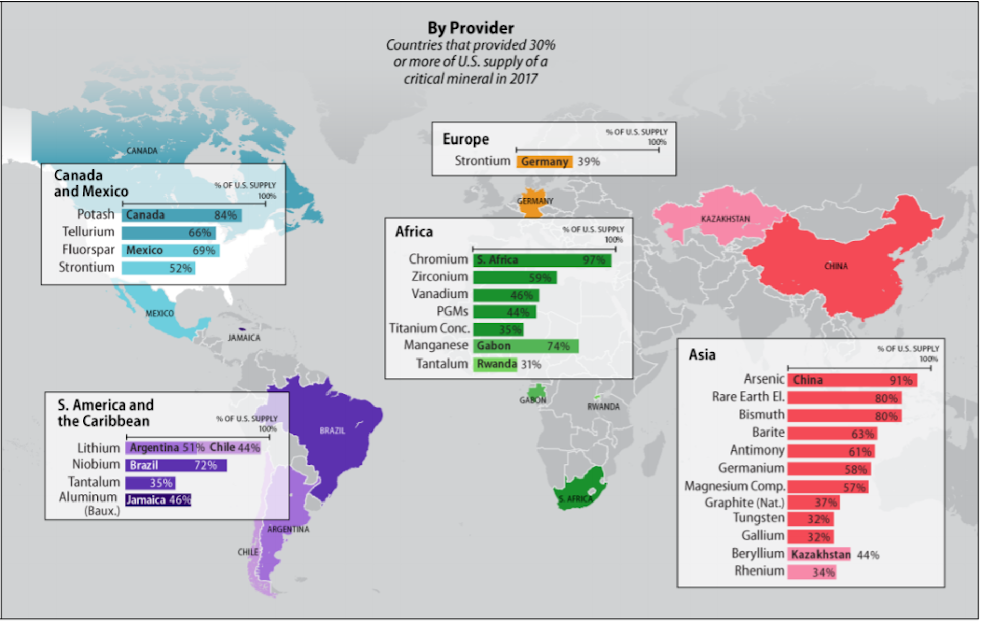 The US Is Worried About Its Critical Minerals Supply Chains – Essential ...