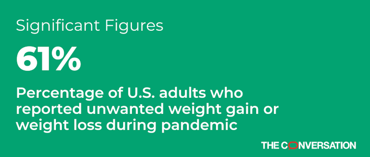 Unwanted weight gain or weight loss during the pandemic? Blame your stress hormones