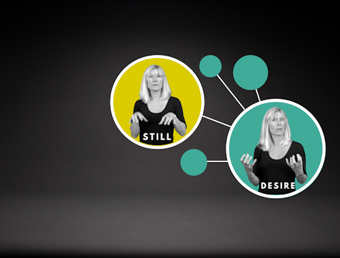 An Interactive Visual Database For American Sign Language Reveals How Signs Are Organized In The Mind An Interactive Visual Database For American Sign Language Reveals How Signs Are Organized In The Mind