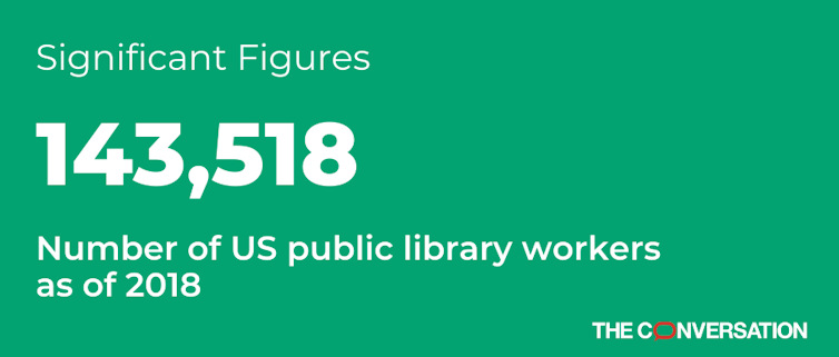 143,518 US public library workers are keeping their communities informed, connected and engaged – but their jobs may be at risk