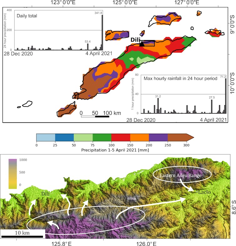 Double trouble: floods and COVID-19 have merged to pose great danger for Timor-Leste