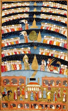soul journey after death in hinduism