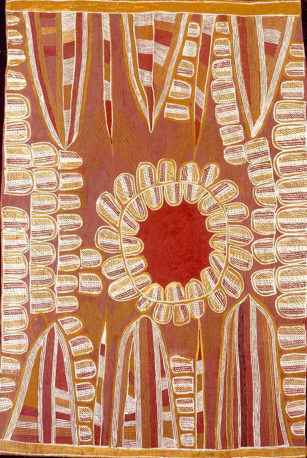 Dreamtime And The Dreaming An Introduction -