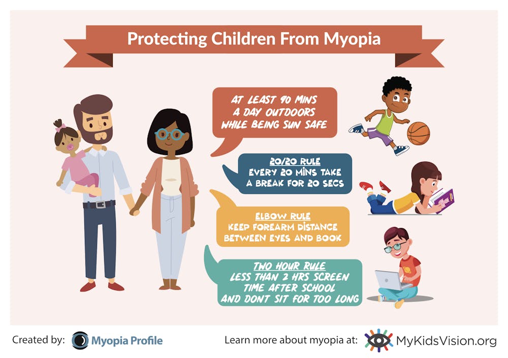 Miopia la copii: prevenire, diagnostic și tratament - Medpark
