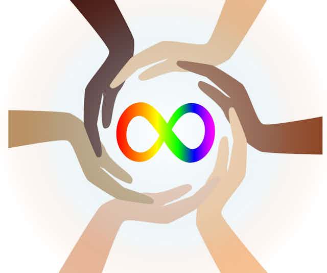 Hands encircling rainbow infinity neurodiversity symbol