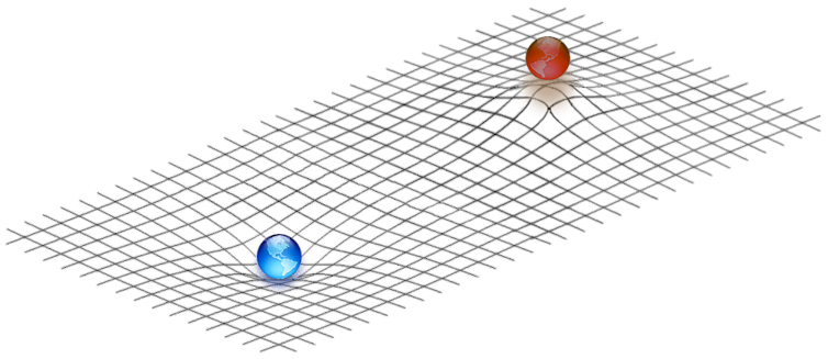 A 2–dimensional diagram showing how matter warps spacetime