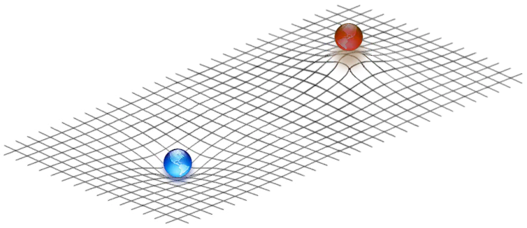 A 2–dimensional diagram showing how matter warps spacetime