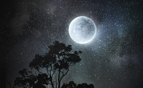 Supermoon: how an illusion makes the full Moon appear bigger than it really  is