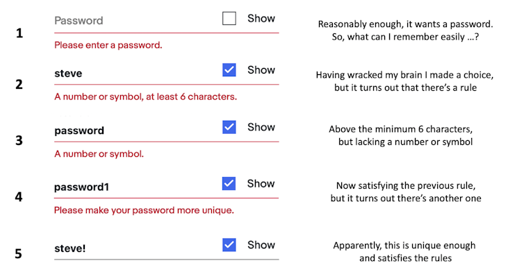 A screenshot of four attempts to create a password.