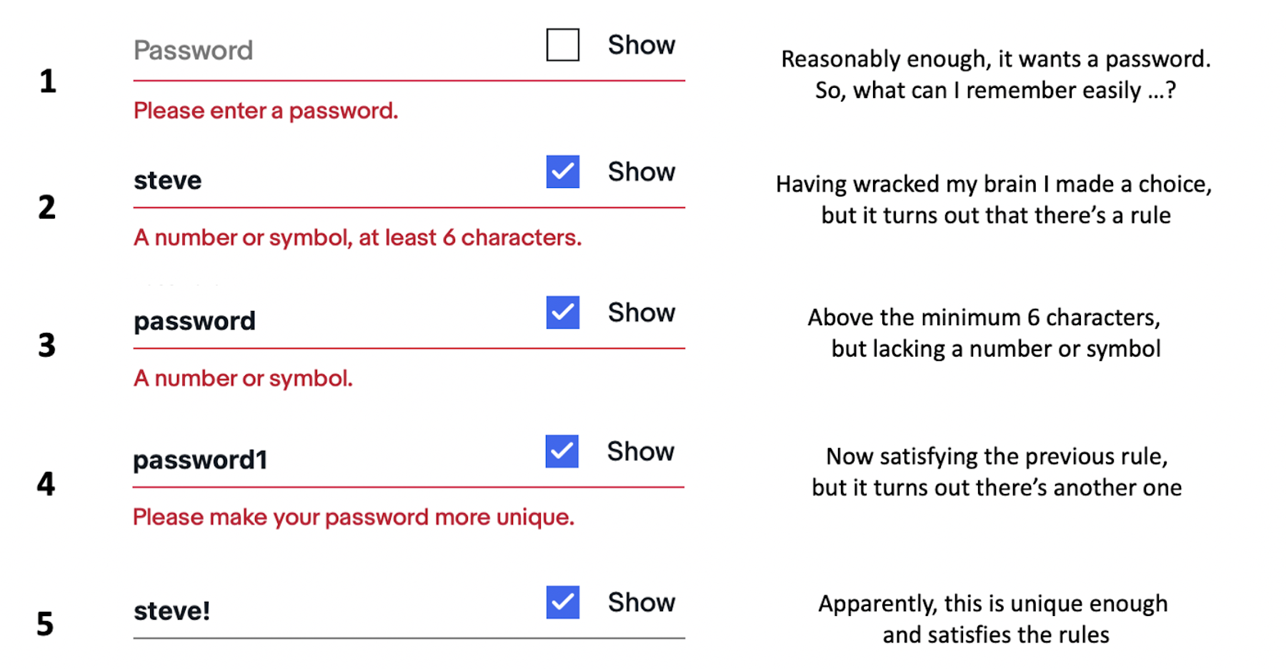 Four ways to make sure your passwords are safe and easy to remember