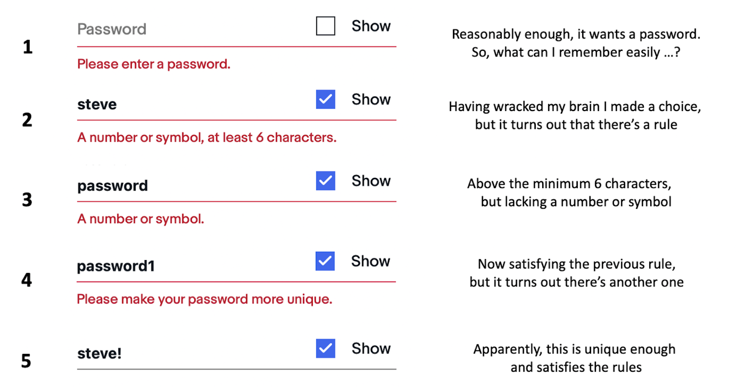 Four ways to make sure your passwords are safe and easy to remember