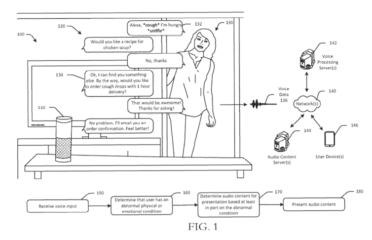 Shhhh, they're listening – inside the coming voice-profiling revolution