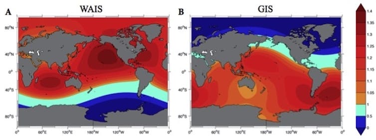 Red areas get more than the average sea level rise, blue areas get less.