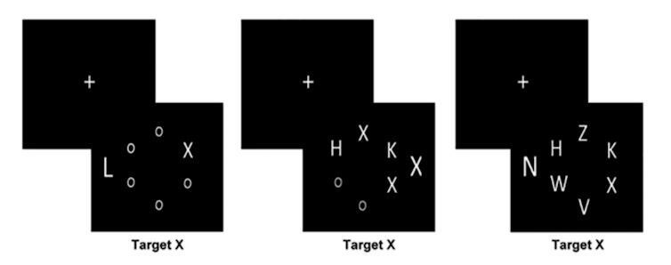 An easy (left), medium (middle) and hard example of the distractor test. Each shows two black boxes with letters inside them.