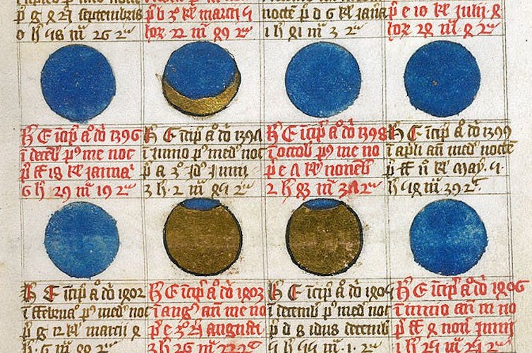 A medieval diagram showing lunar eclipses.
